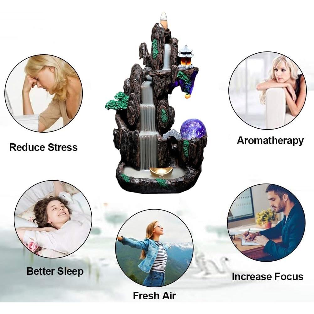 Quemador de Incienso de Retroceso Semli con 100 Conos y 35 Palos