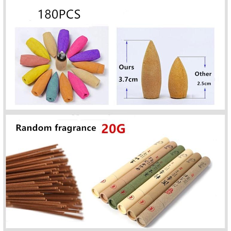 Quemador de Incienso de Retroceso Semli con 100 Conos y 35 Palos