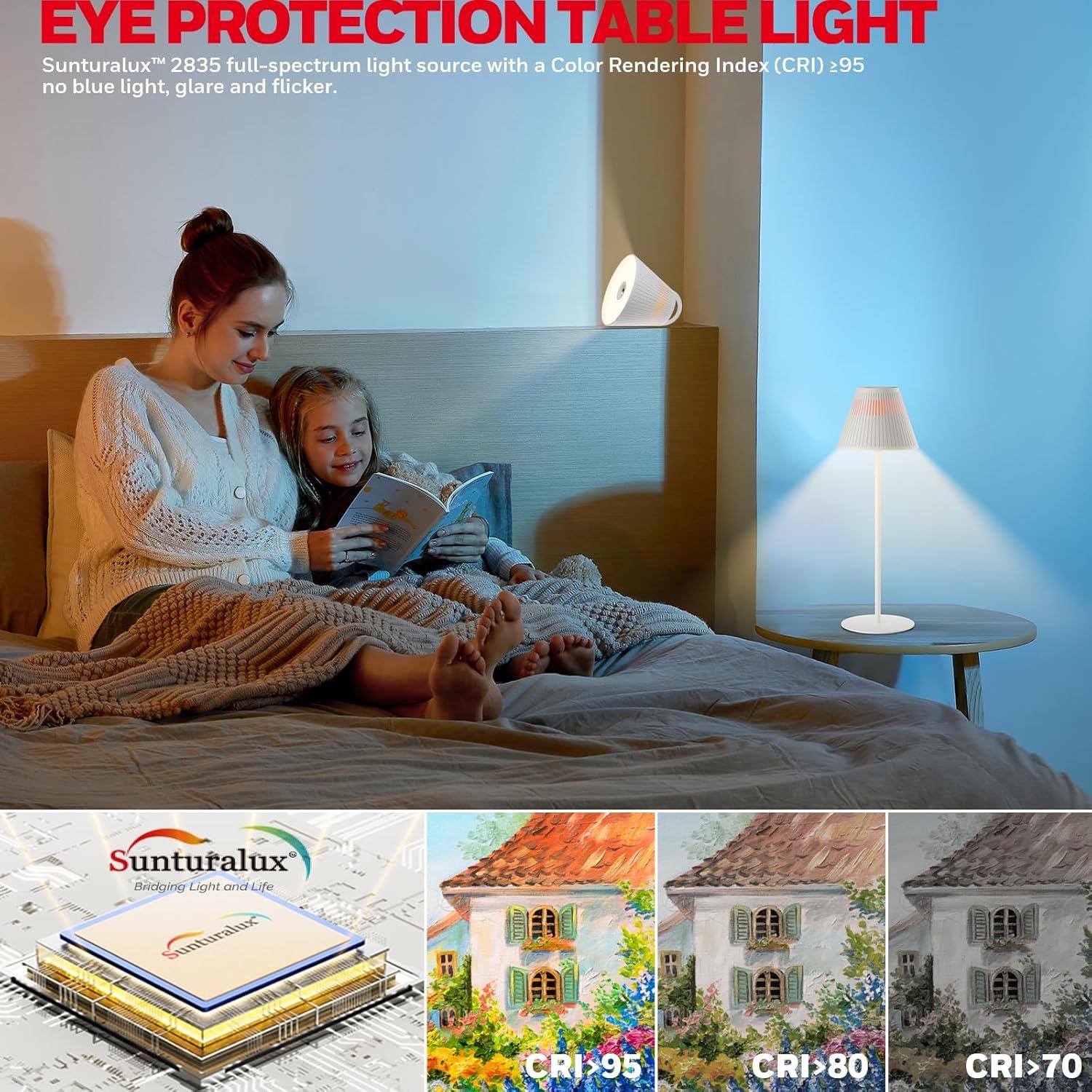 Lámpara de Mesa Inalámbrica Honeywell HWT-M1 5200mAh RGB