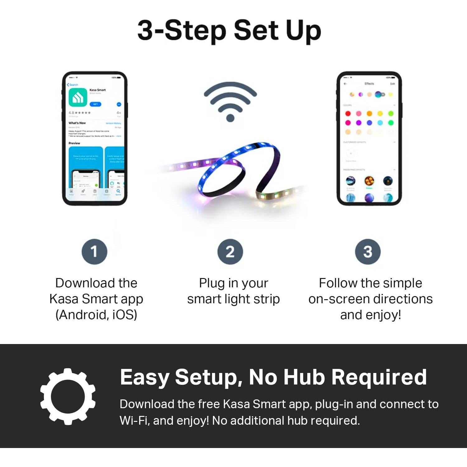 Tira LED Inteligente Kasa KL420L5 5m RGBIC 50 Zonas