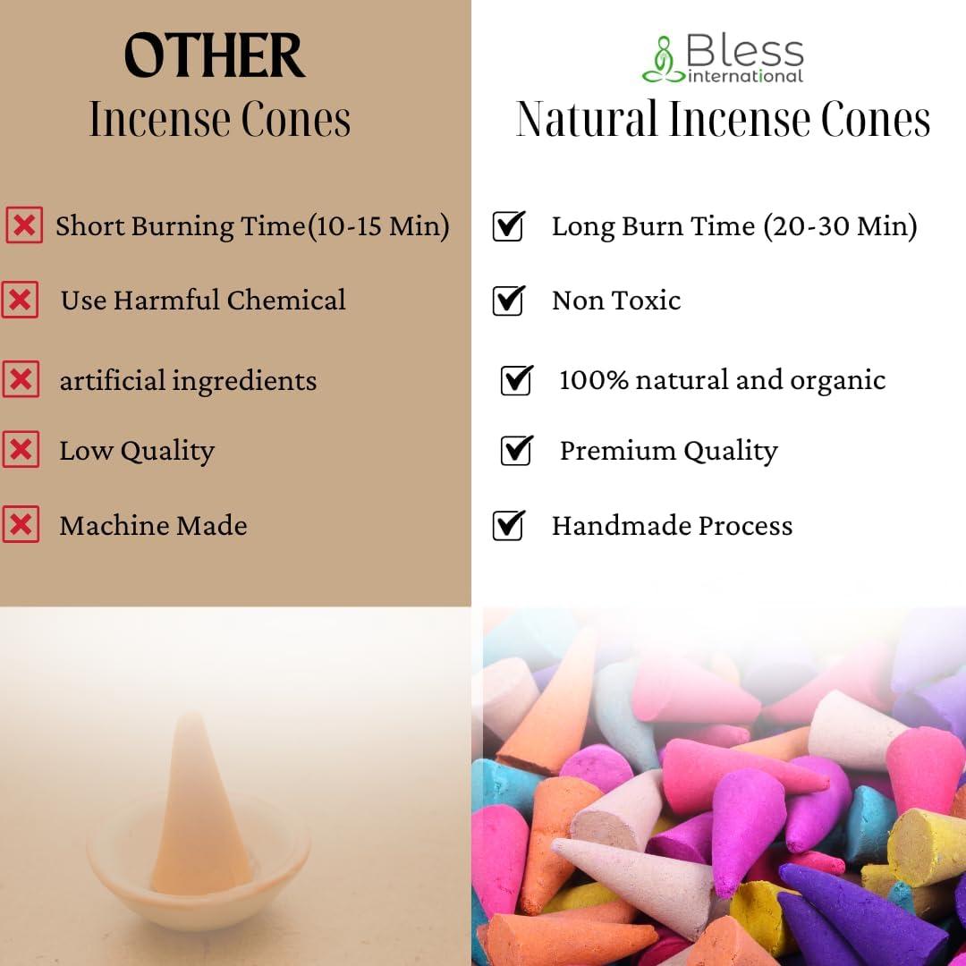 Conos de Incienso Natural Limón y Lima Bless International - 10 Unidades