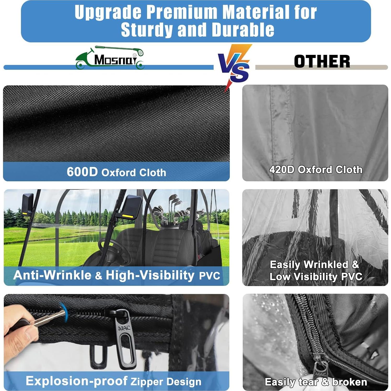Cubierta de Carrito de Golf MOSNAI 2 Pasajeros Impermeable
