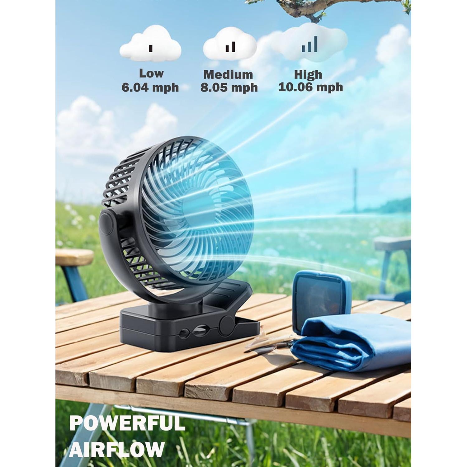 Ventilador Magnético Portátil MAGOLFIN YH-F115 con Batería 12000mAh