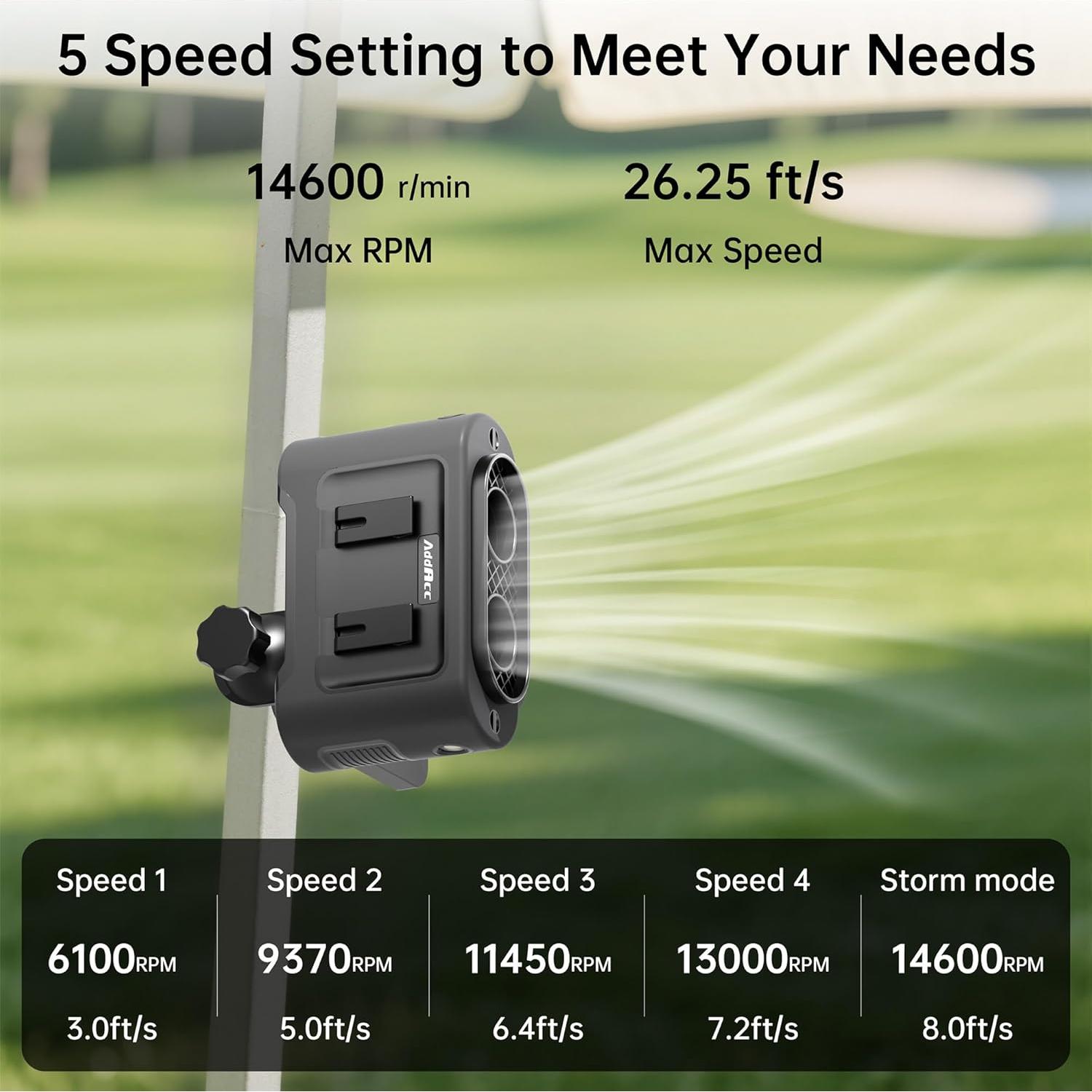 Ventilador de Carrito de Golf AddAcc Recargable 5 Velocidades