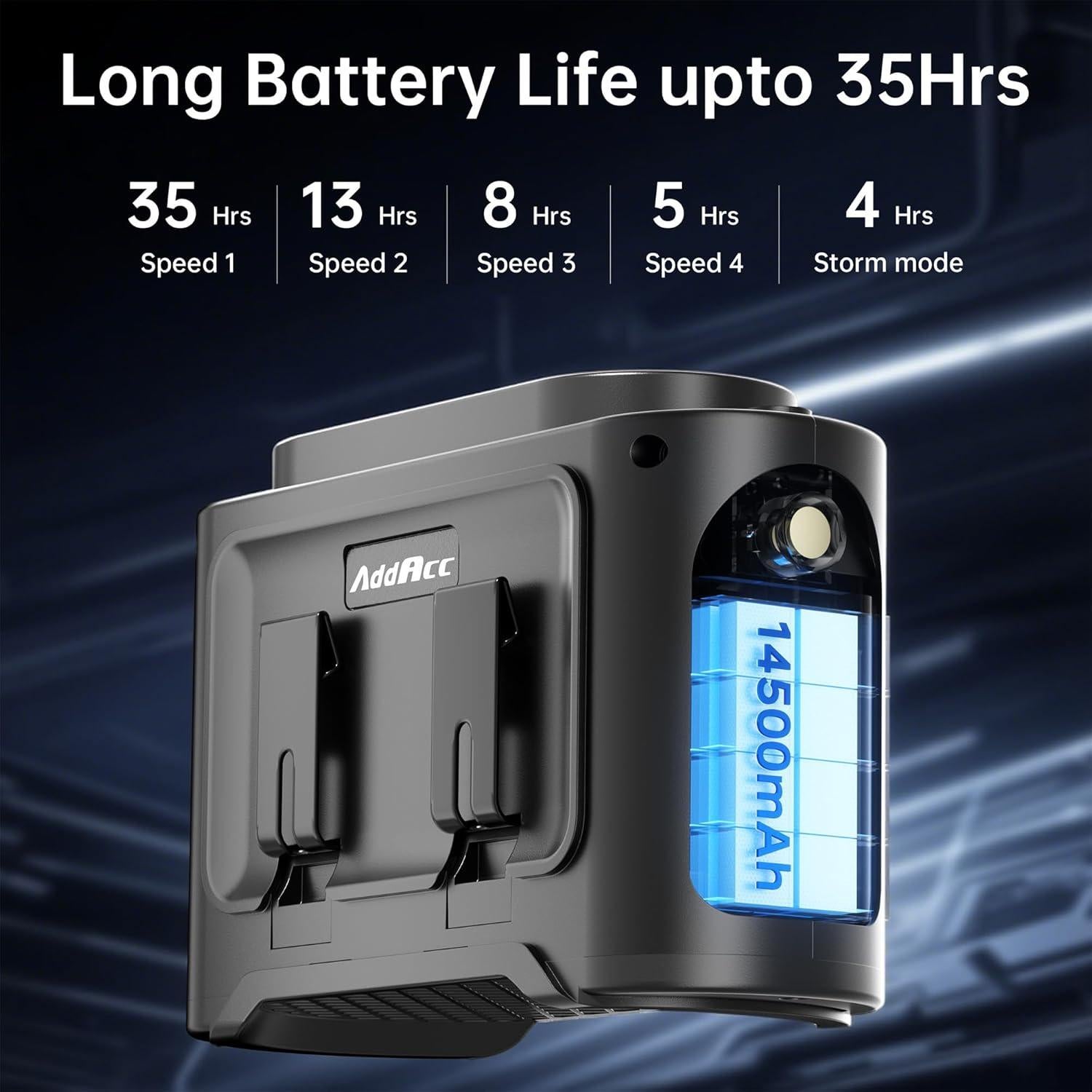 Ventilador de Carrito de Golf AddAcc Recargable 5 Velocidades