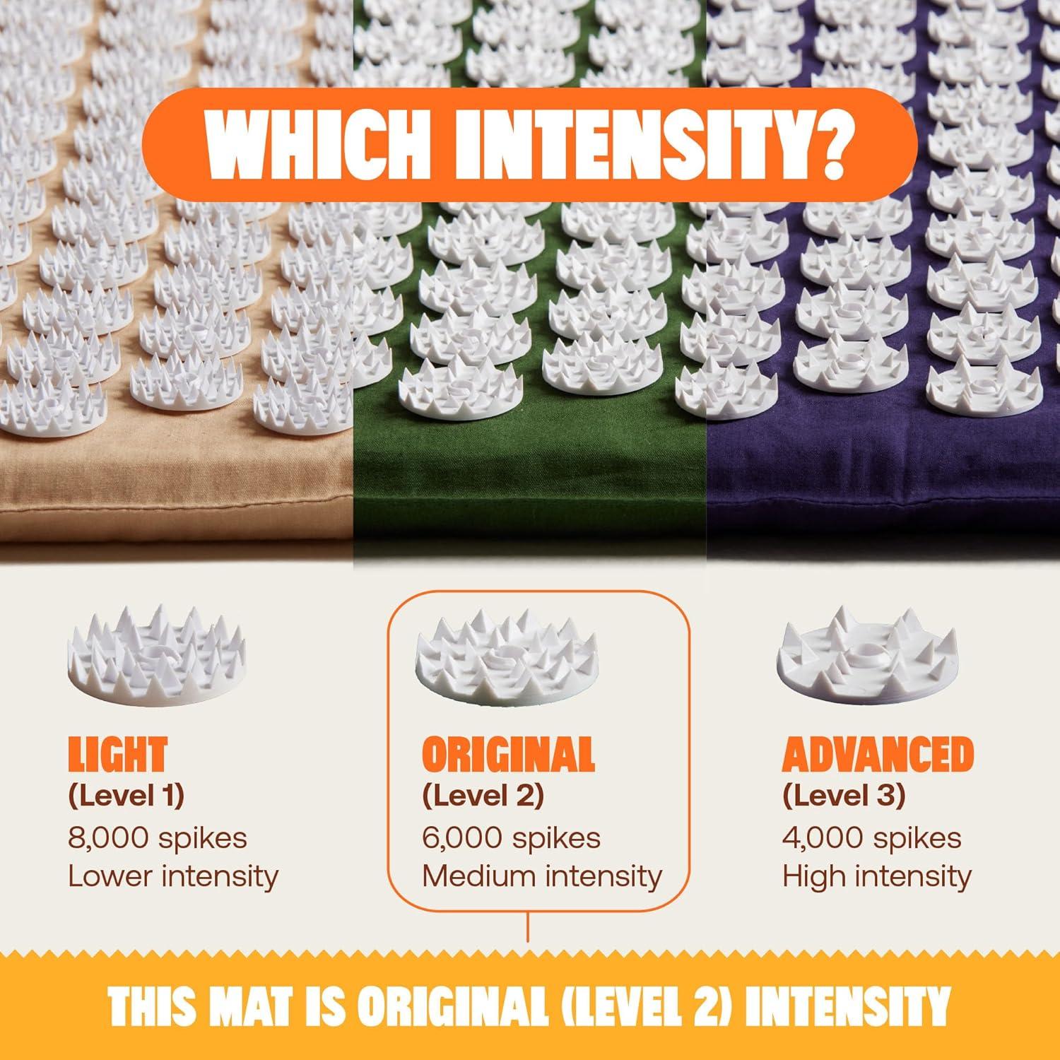 Alfombrilla de Acupresión ShaktiMat Clásico Nivel 2 Negra