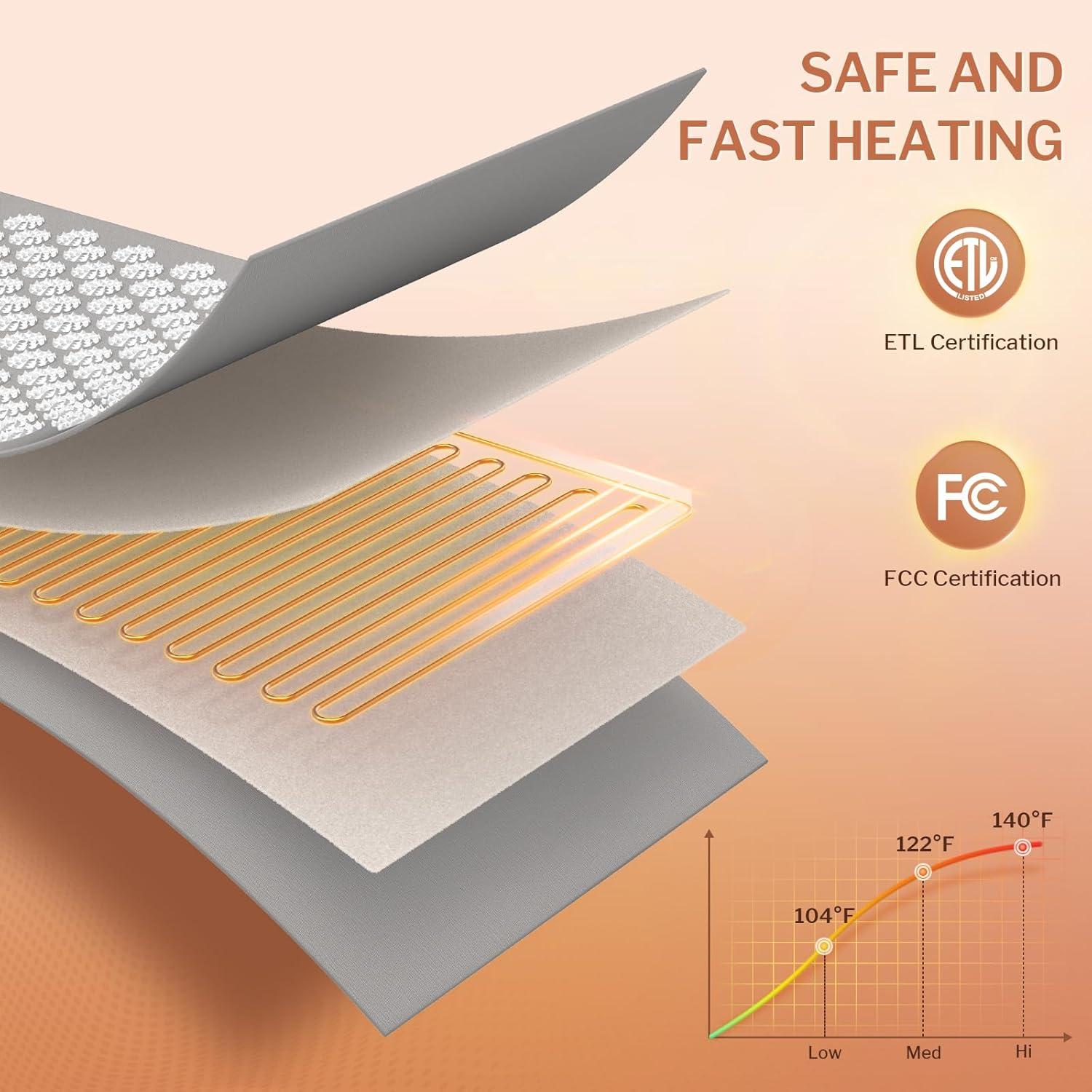 Almohadilla de Acupresión Calentada HOMLYNS 61x30cm 3 Niveles