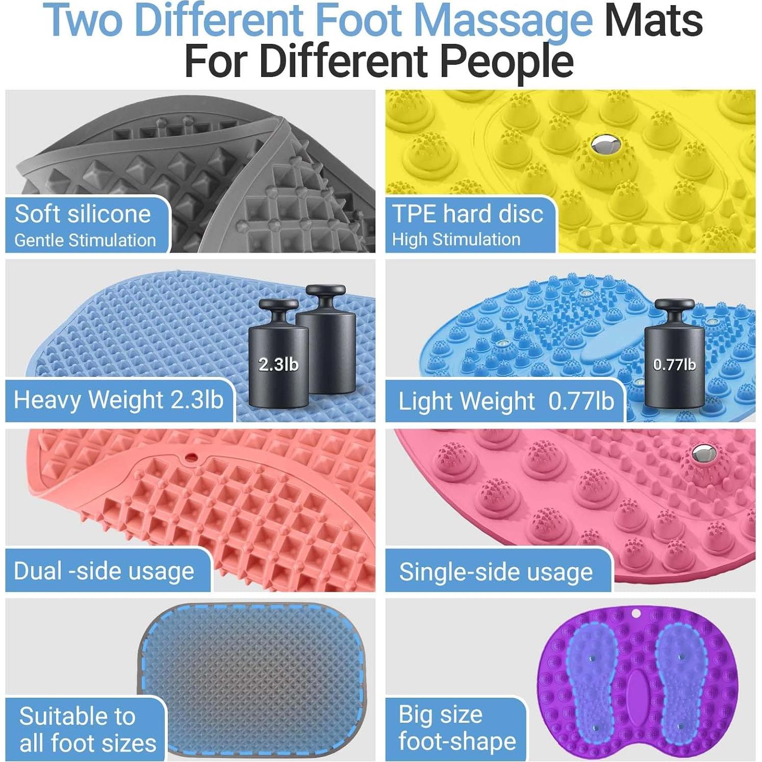 Alfombrilla de Masaje para Pies GEENOA 44x35cm Azul