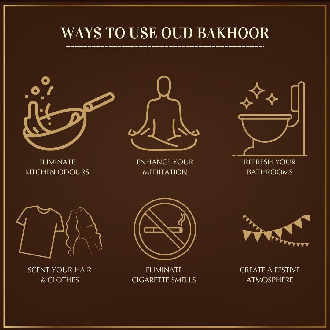 Caja de Variedad de Bakhoor Dukhni con Quemador - 10 Fragancias