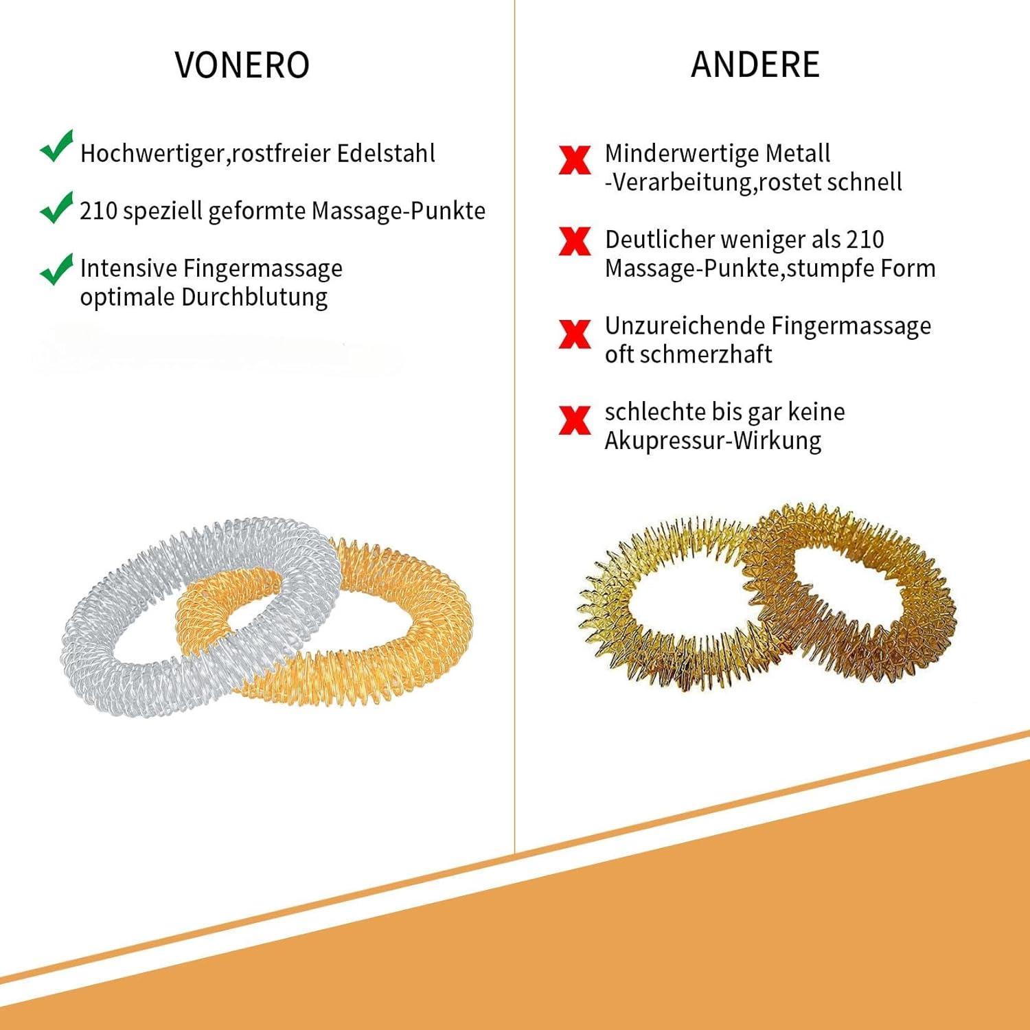 Conjunto de Anillos y Pulseras de Acupresión HexinYigjly - 14 Piezas