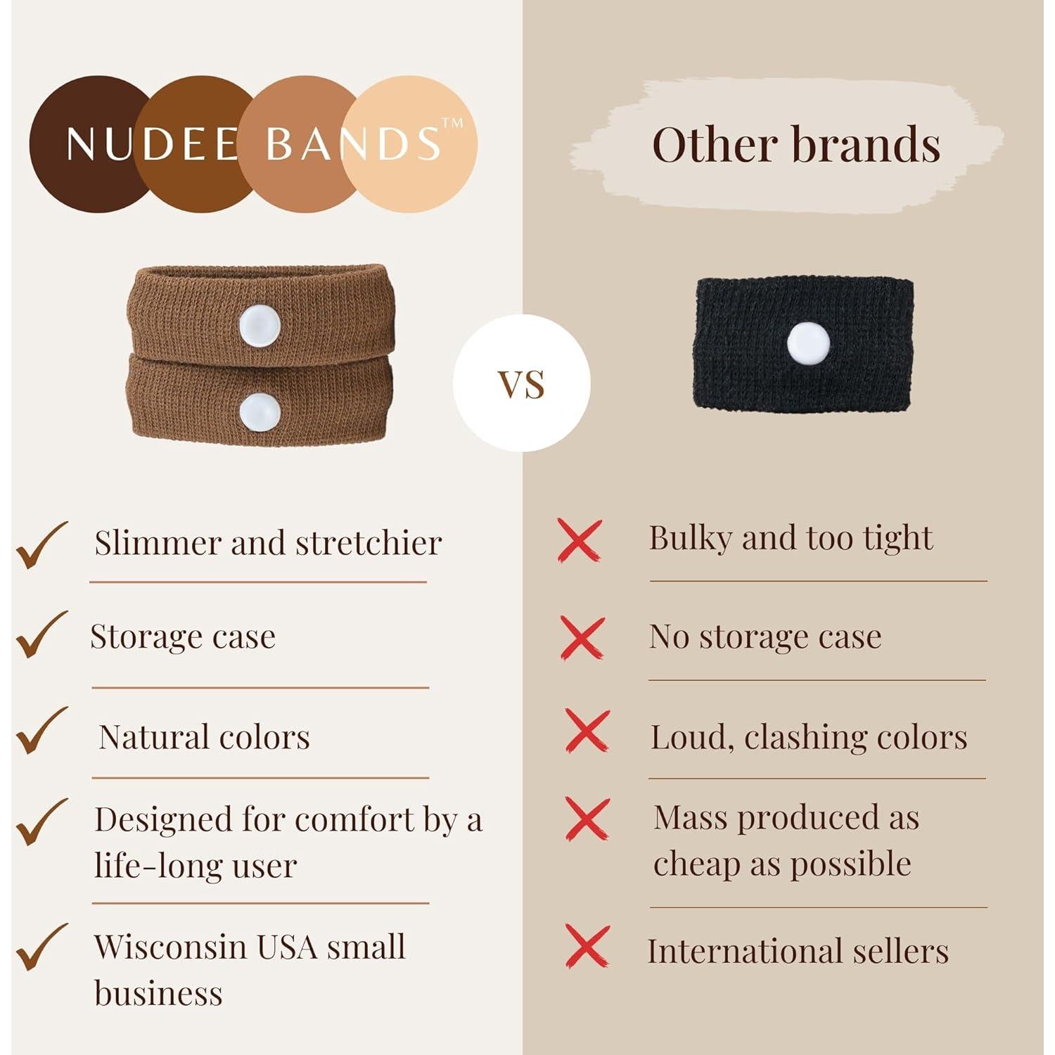 Pulsera Anti Náuseas Nudee | Alivio para Embarazo y Mareos