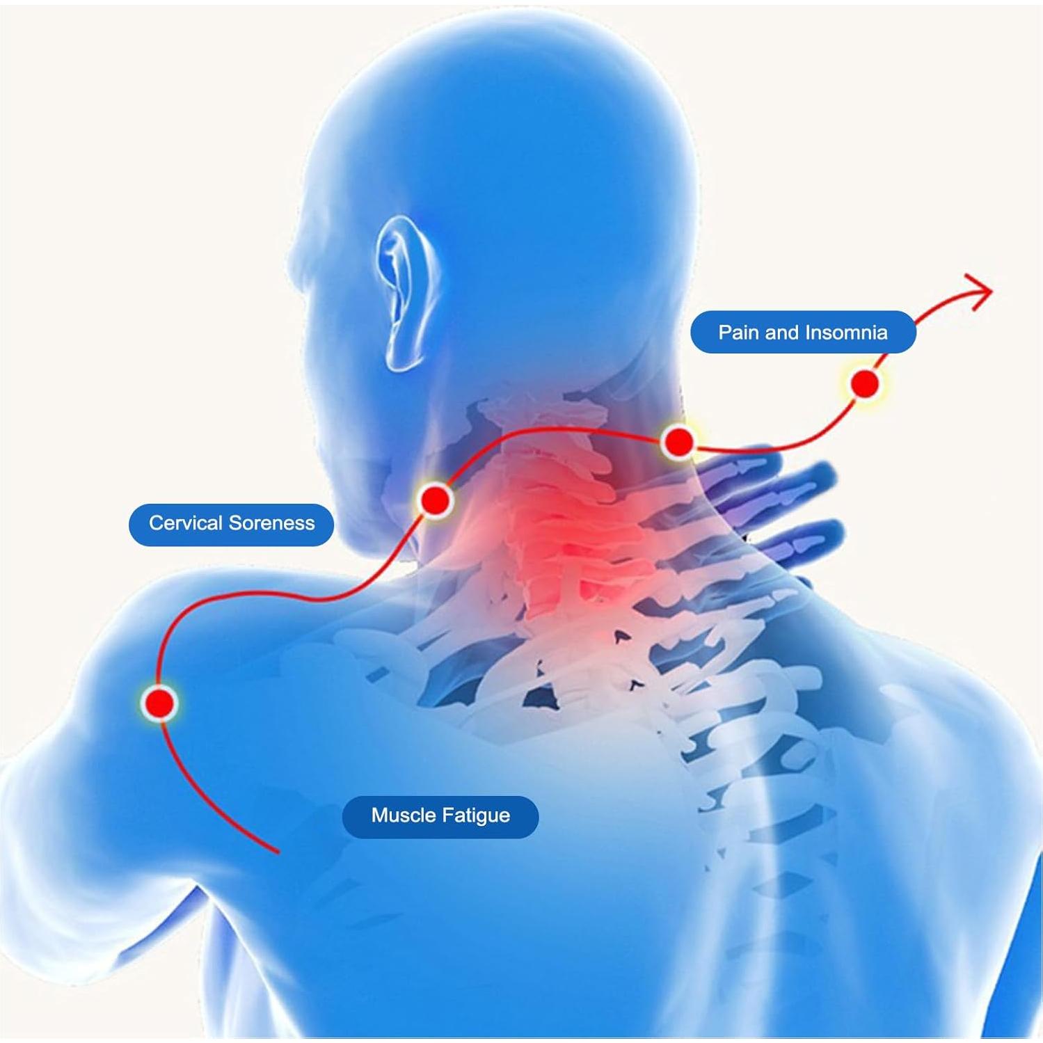 Estirador de Cuello YooYuan con Acupresión y Terapia Magnética