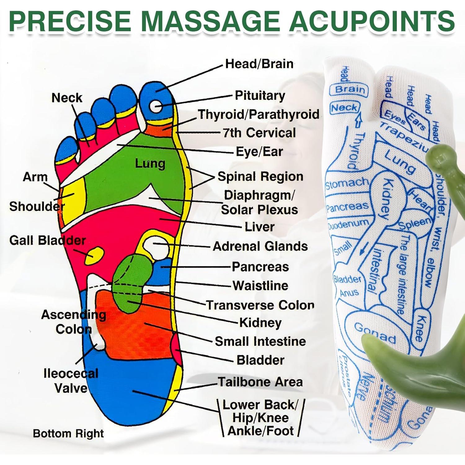 Calcetines de Reflexología ZYNERY con Herramientas de Masaje