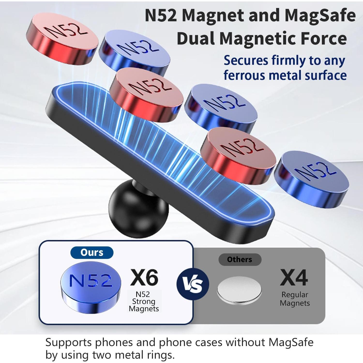 Soporte Magnético para Teléfono de Carrito de Golf - Gris Hierro