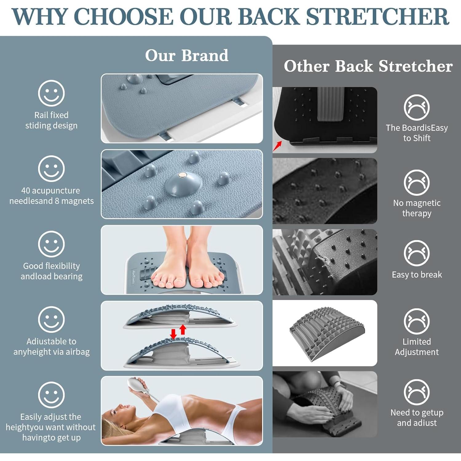 Estirador de Espalda AgniKinetic Inflable Ajustable 0.87 kg