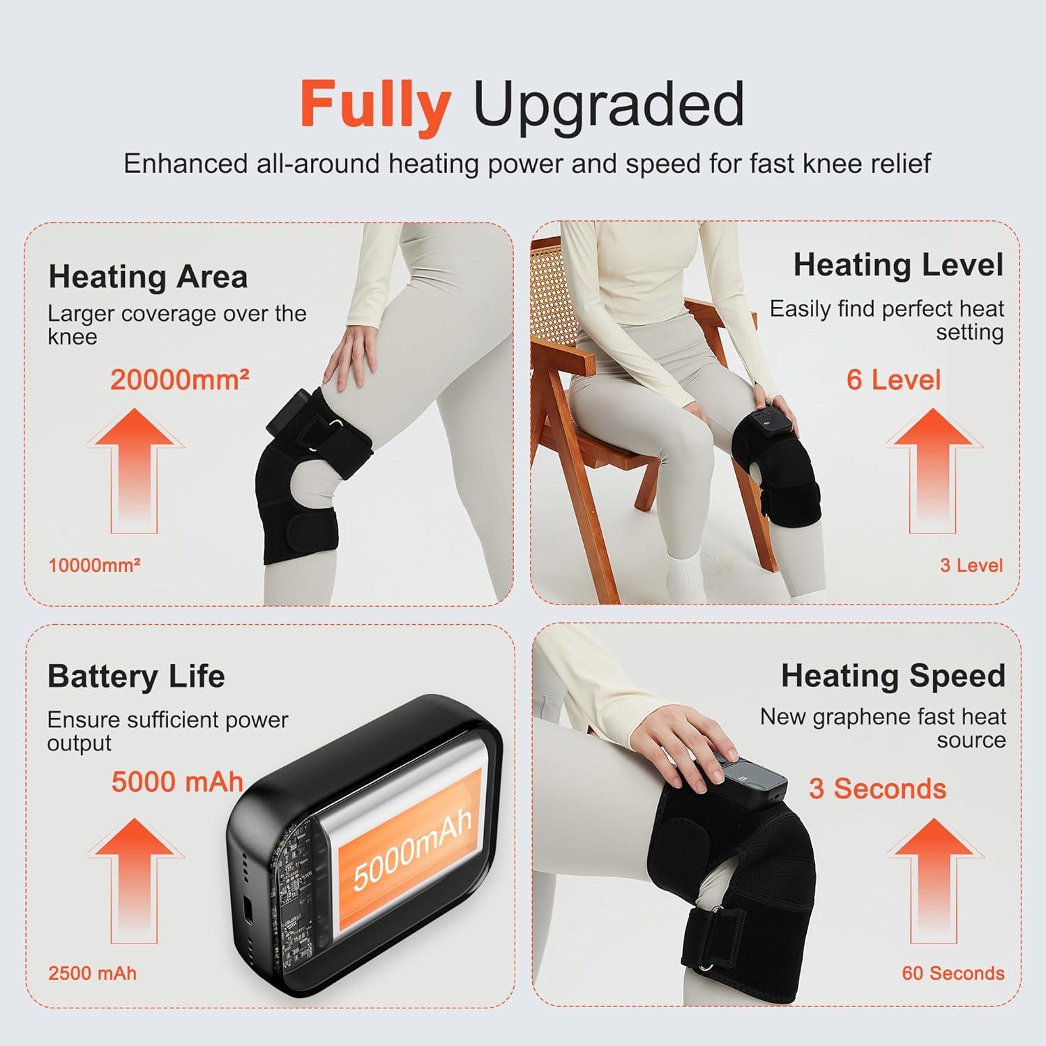 Masajeador de Rodilla KlugPop V5.0 Inalámbrico con Calor