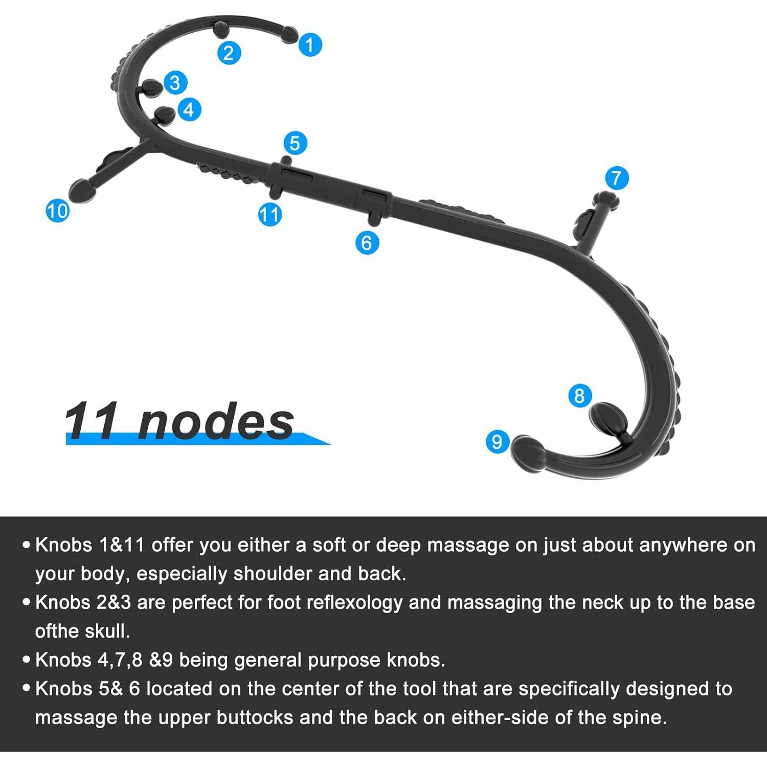 Masajeador de Espalda Wutsar - Alivio Dolor Tejido Profundo