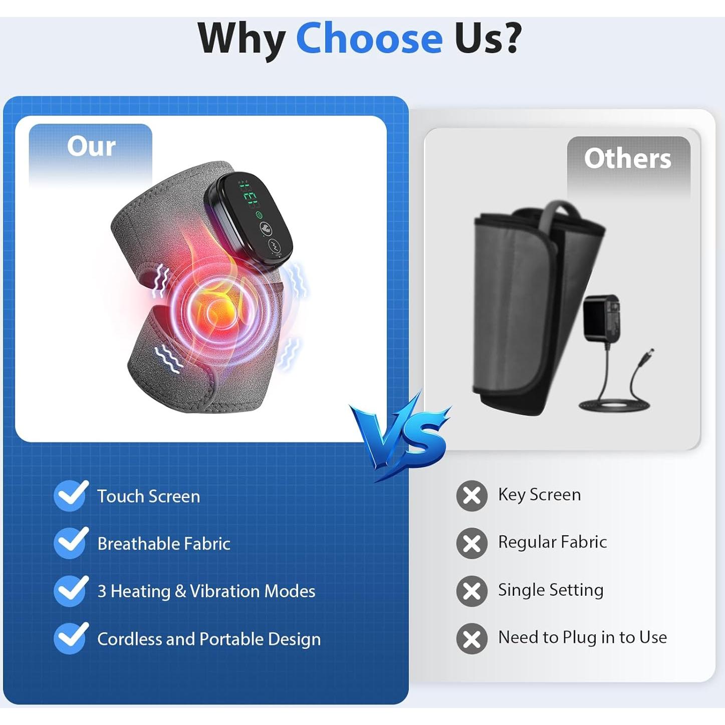 Masajeador de Rodilla Calentado Moacey HC-008 3 en 1 Ajustable