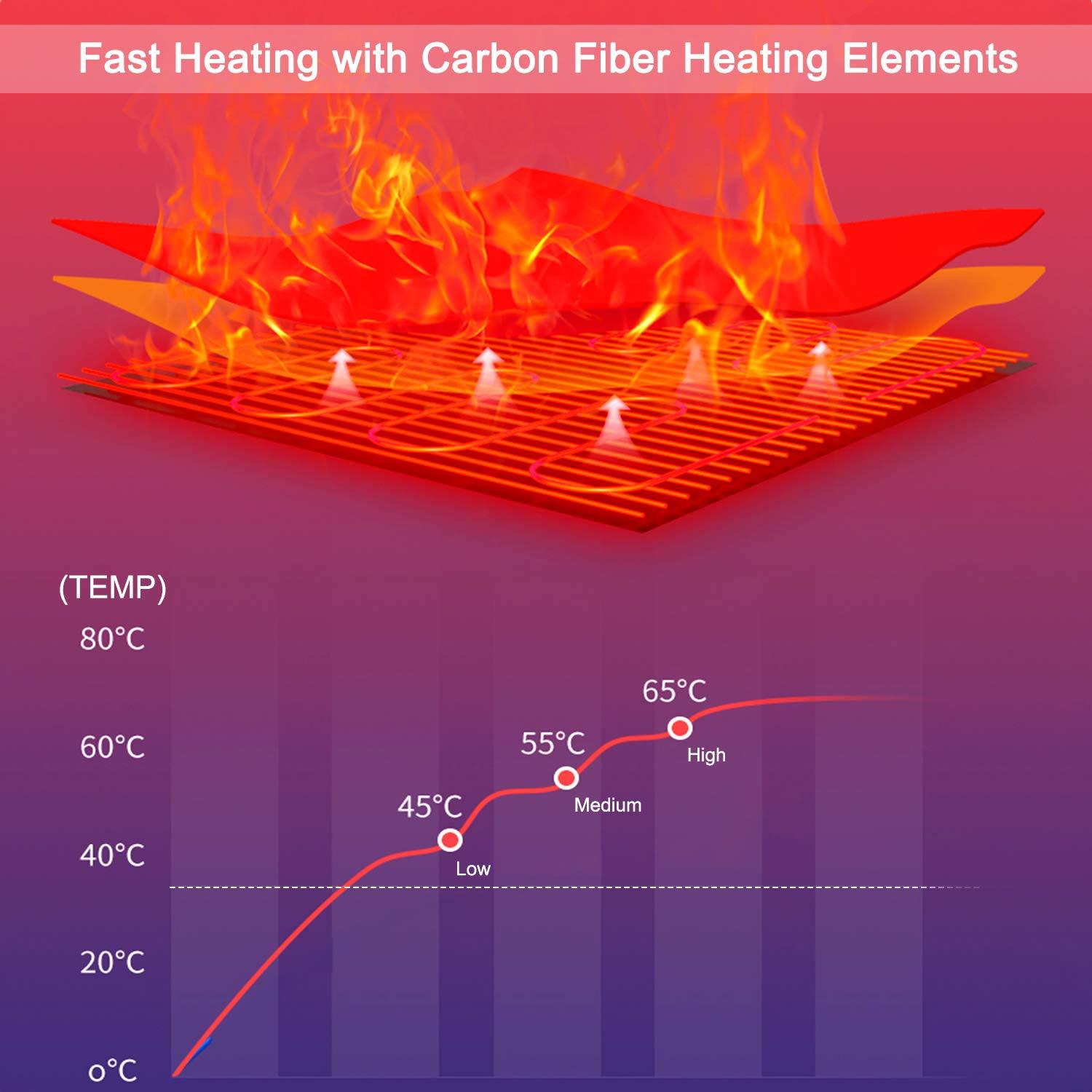 Funda de Rodilla Calentada PKSTONE Geeloa con Masaje Vibrante