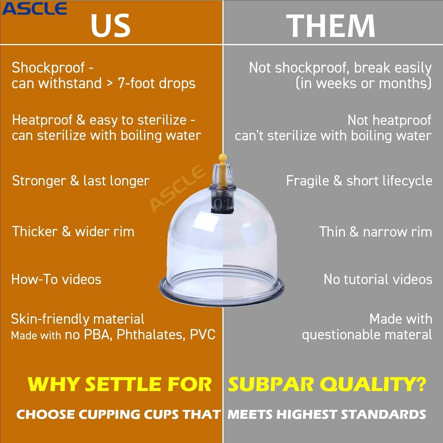 Juego de Ventosas ASCLE 12 Tazas a Prueba de Golpes y Calor