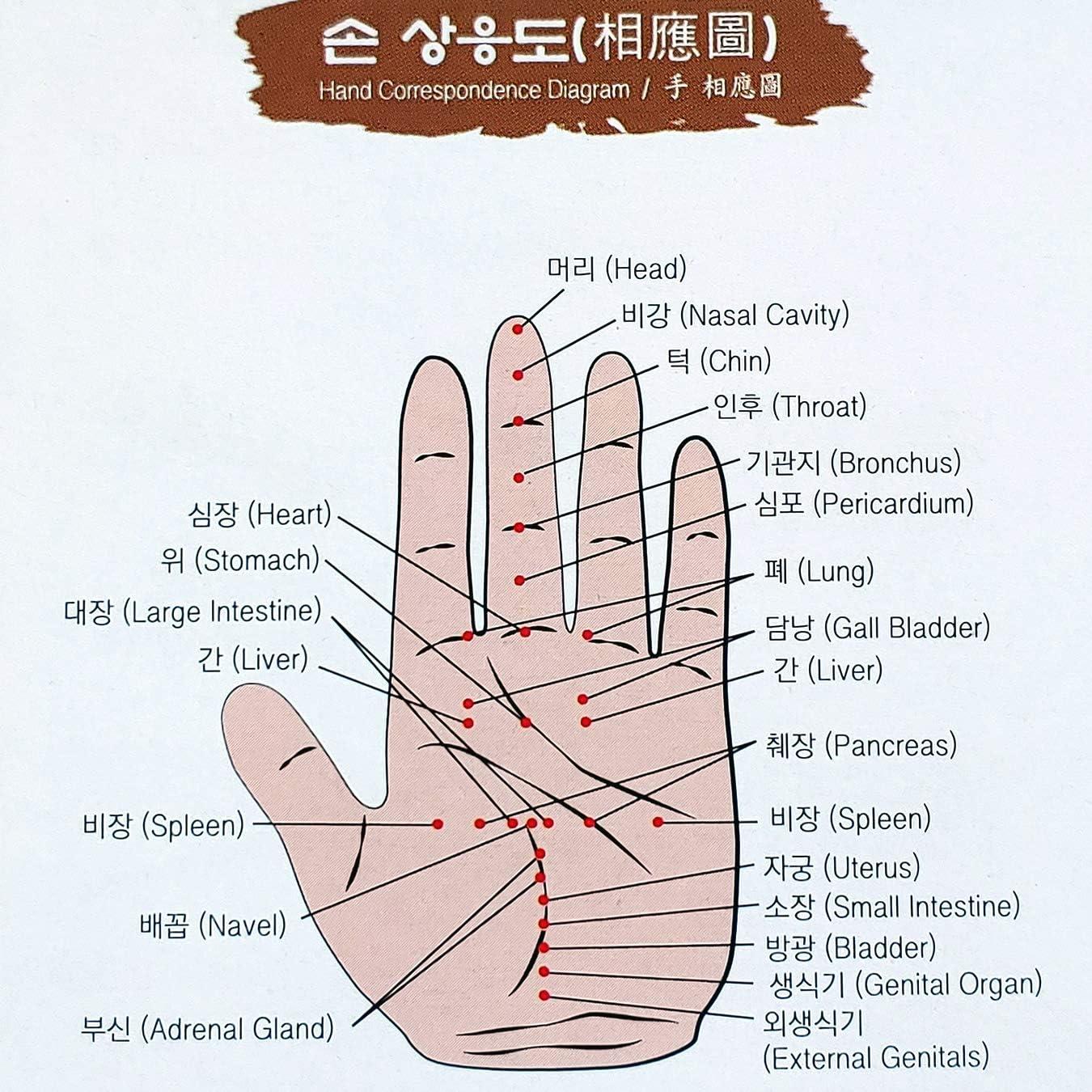 Juego de 2 Bolas de Masaje de Madera Junípero Antique Alive