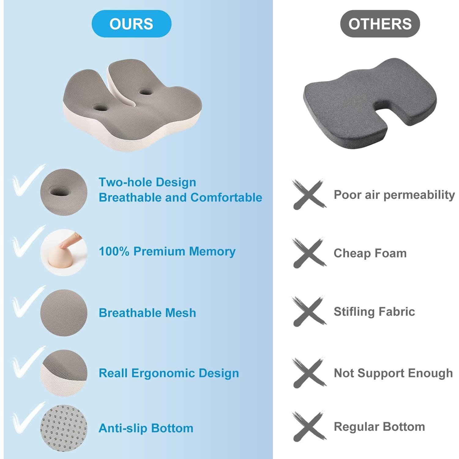 Cojín de Asiento Ergonómico OVRST 42cm Espuma Viscoelástica