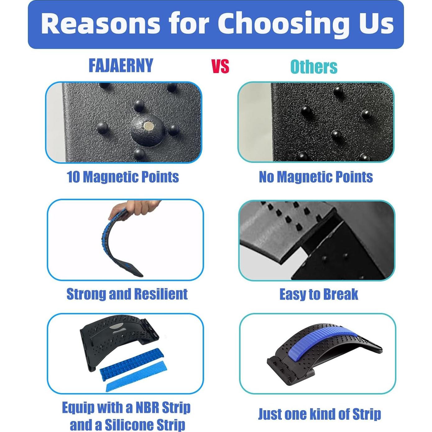 Estirador de Espalda FAJAERNY Ajustable 3 Niveles Alivio Dolor