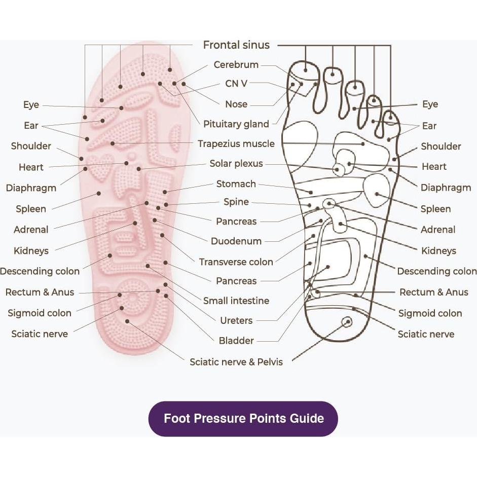 Zapatillas de Acupresión para Pies Sensibles Mujer Rosa 7