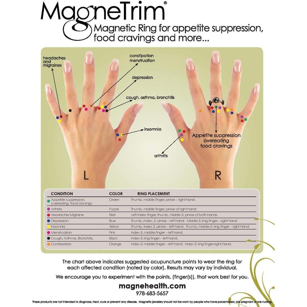 Anillo Magnético de Hematita Negra con Perla Blanca - Unisex