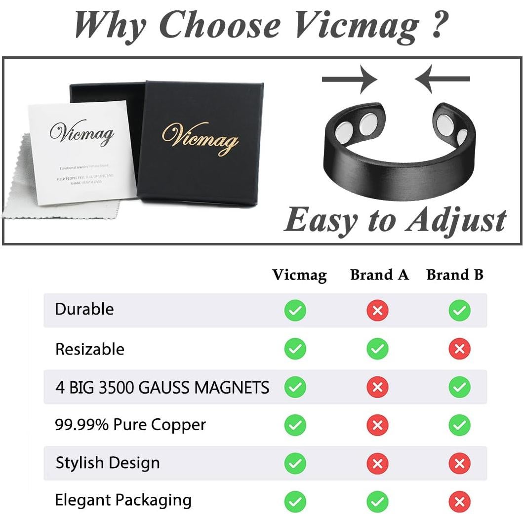 Anillos Magnéticos de Cobre Vicmag 99.9% Ajustables 4X Negro
