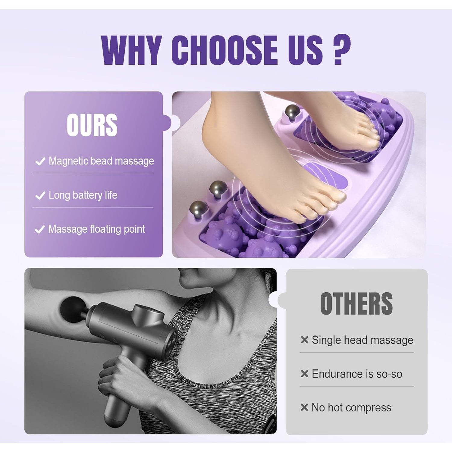 Rodillo de Masaje Doble para Pies Foxiod 29x15cm Alivio Estrés