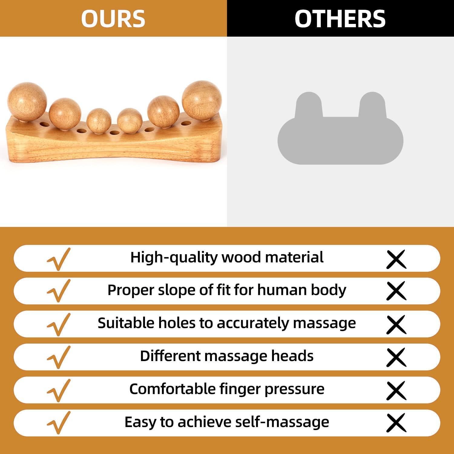 Masajeador de Psoas y Espalda Nxcylw - Madera Natural, 6 Cabezas