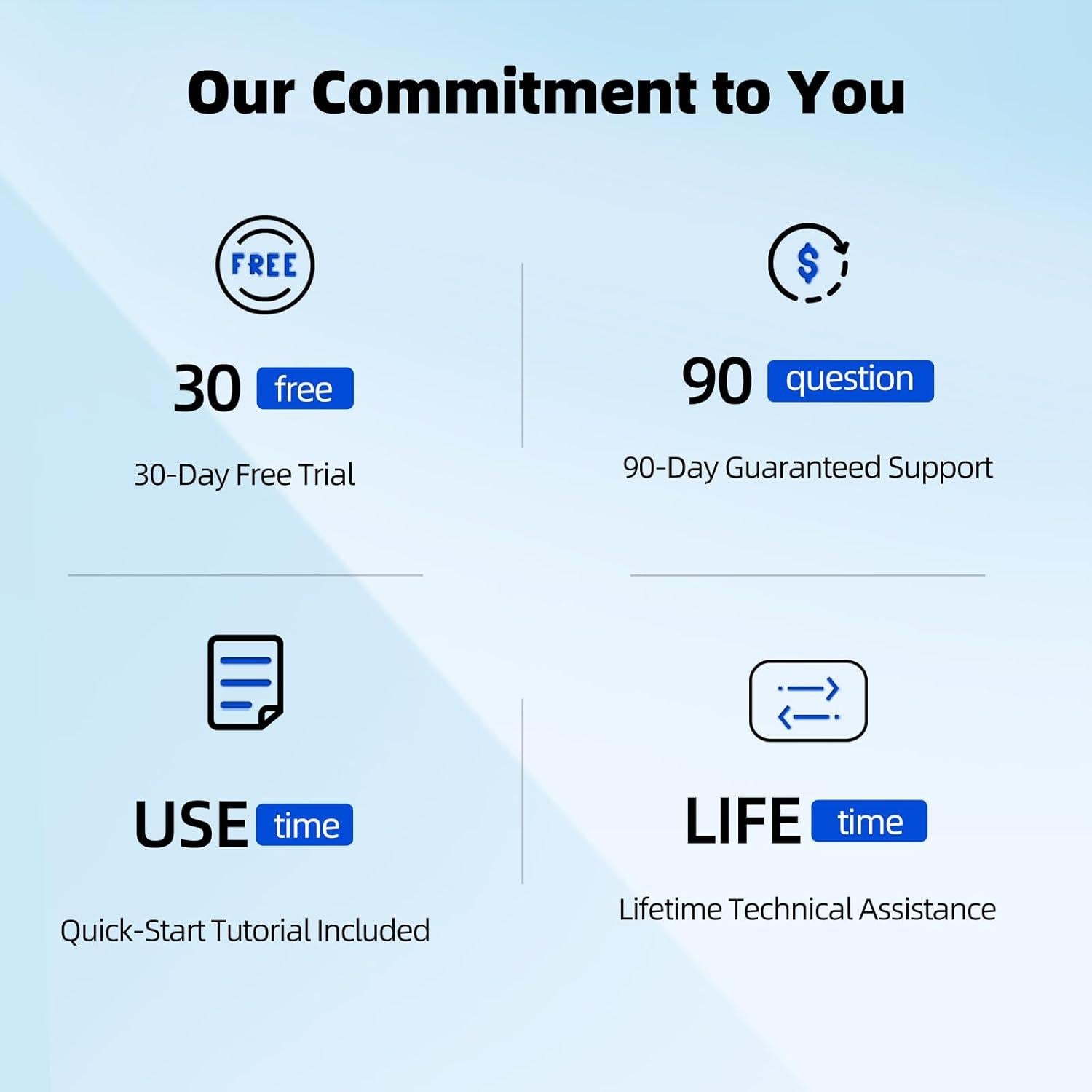 Cojín Inflable Makrozoia 43 cm para Alivio de Presión