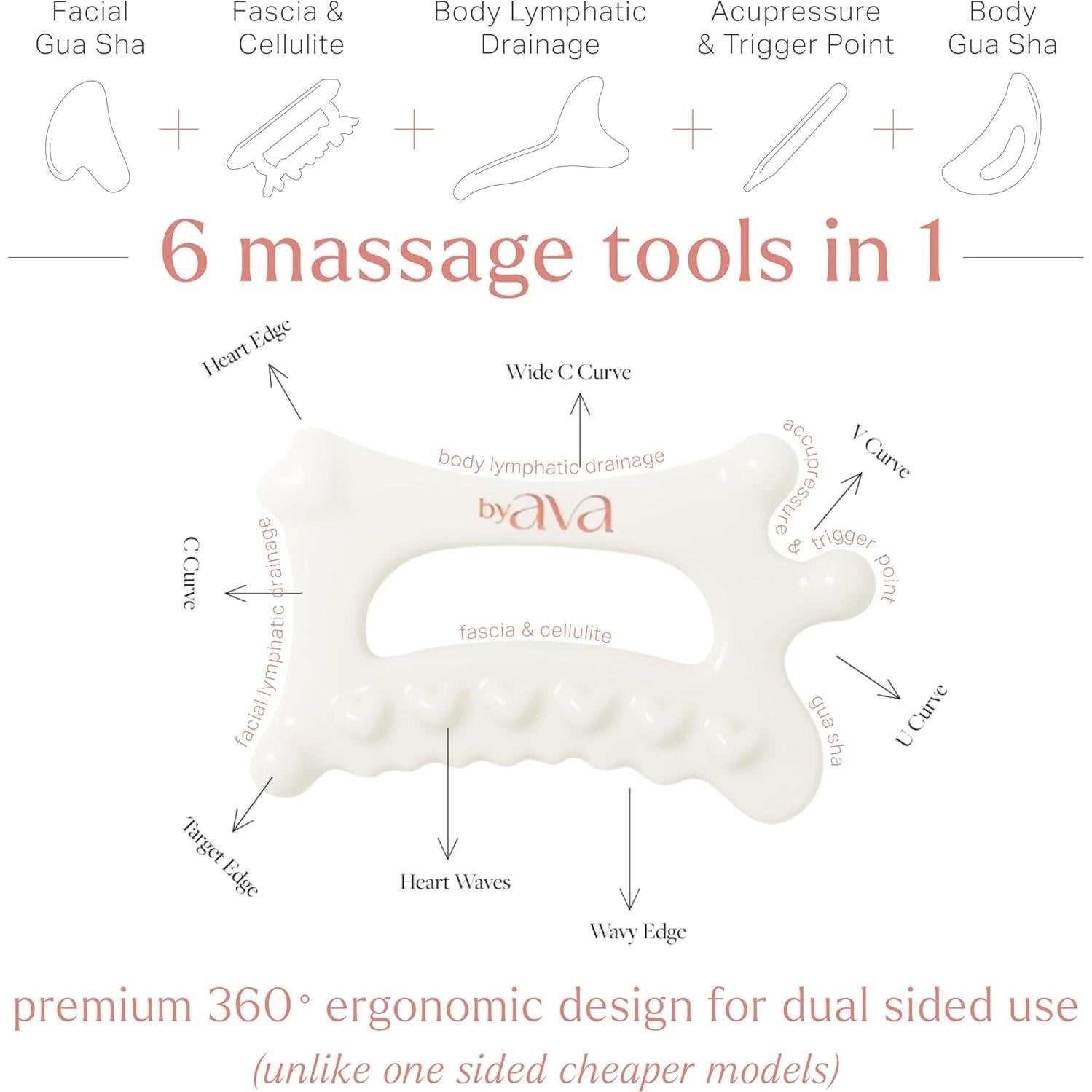 Herramienta de Masaje Gua Sha byAVA Cerámica 15.56cm