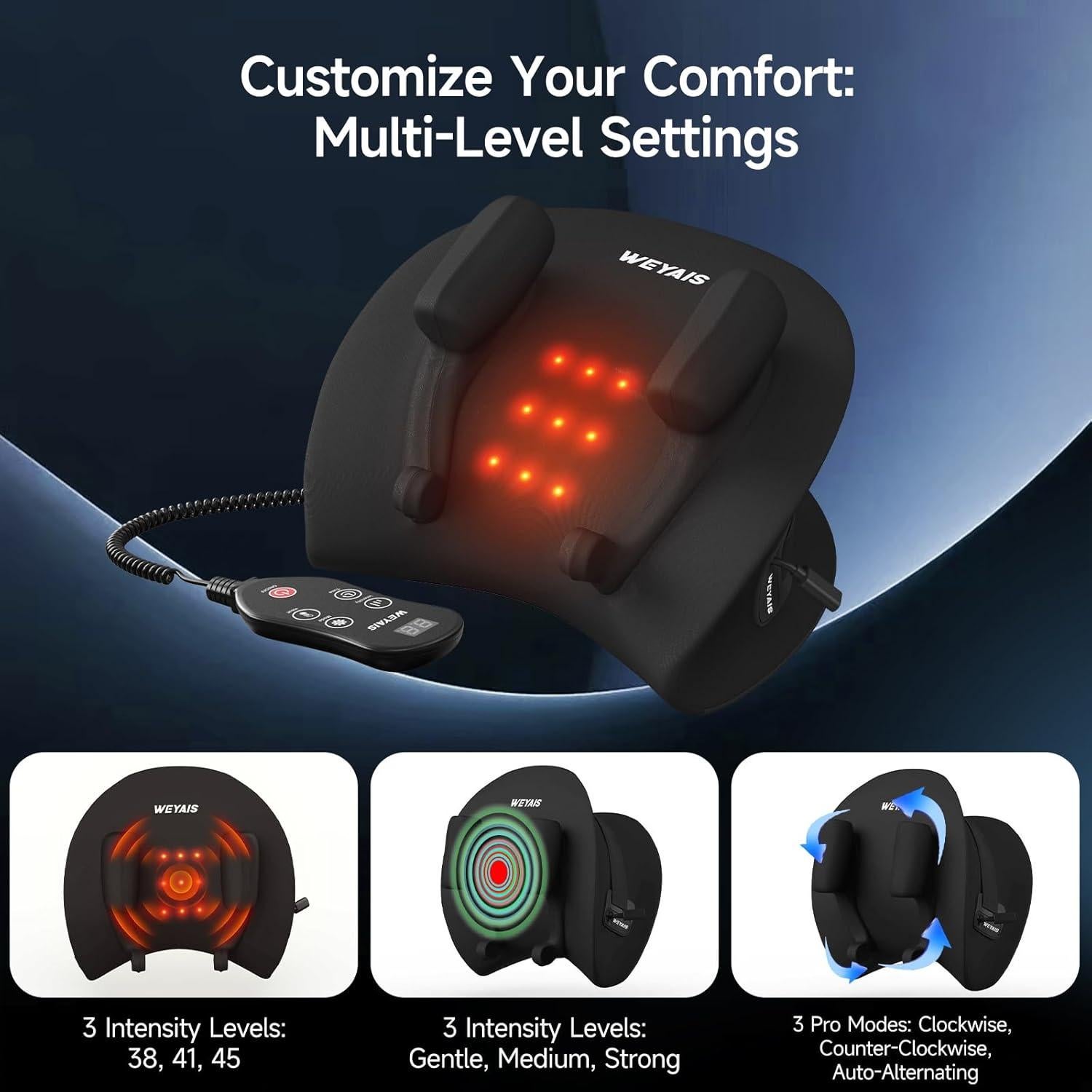 Masajeador de Cuello FUAN JRZ-1 con Calor y Control Remoto