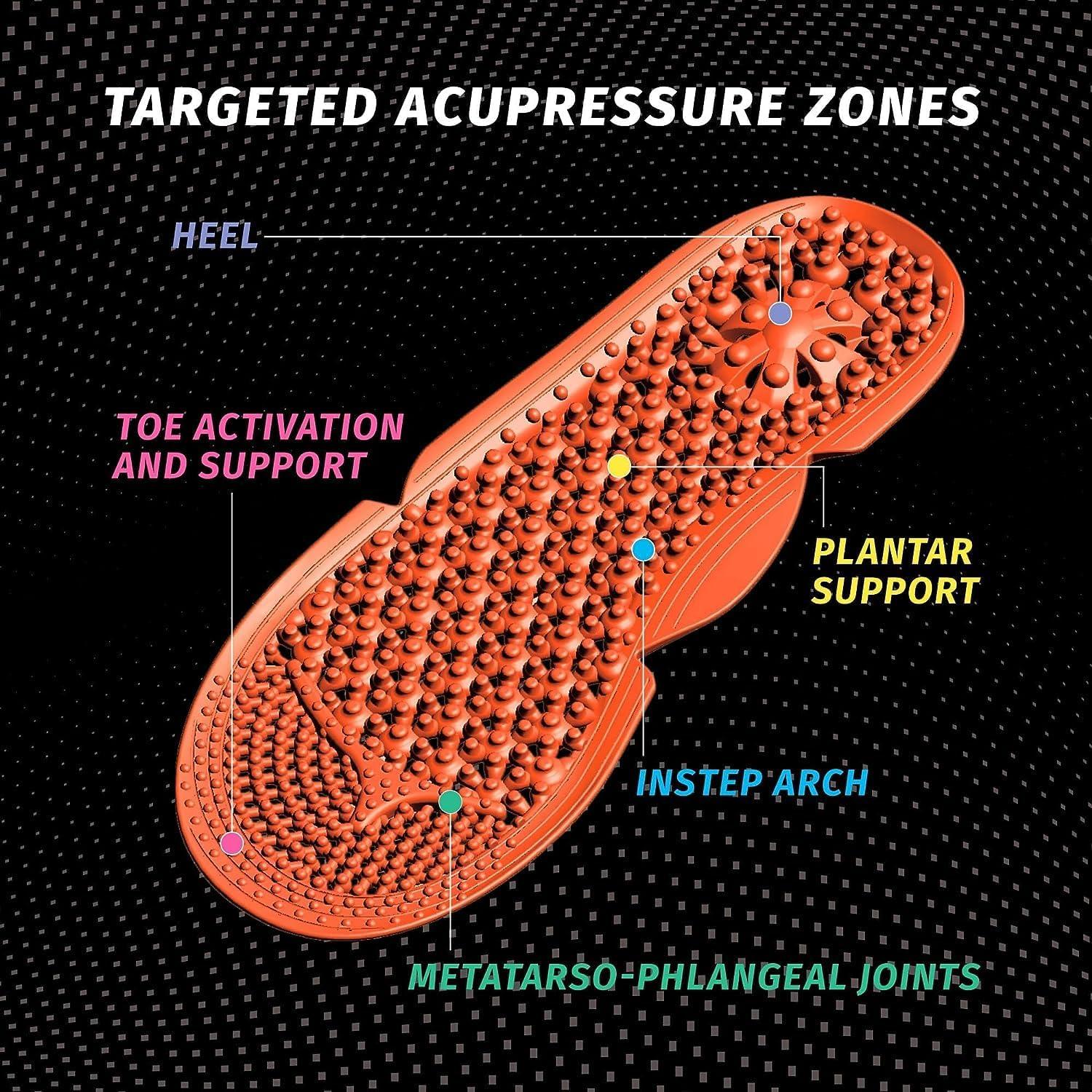 Plantillas de Rendimiento Pad!t - Espuma EVA Lavables, Pequeño