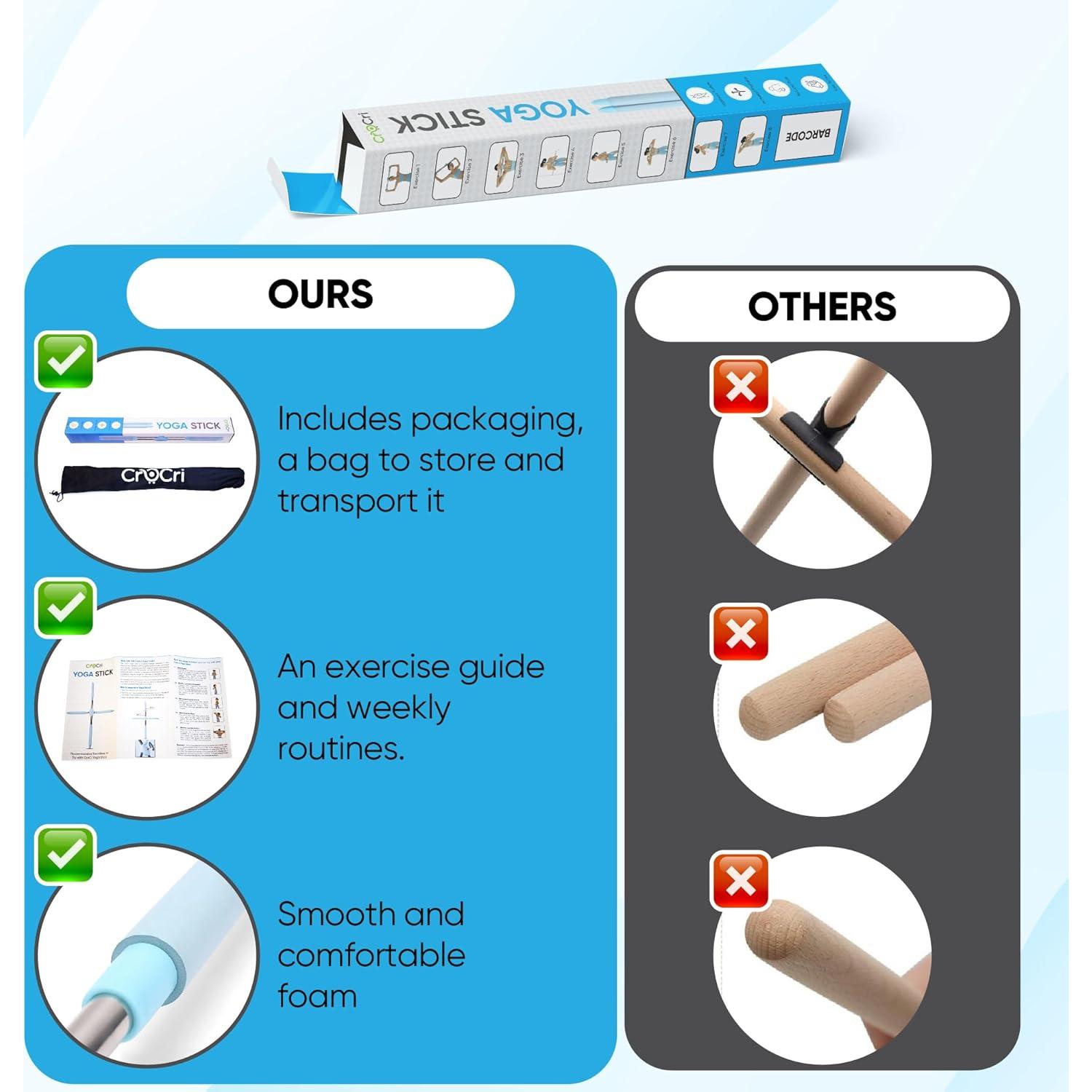 Corrector de Postura y Estirador de Espalda Zhejiang 61.5cm