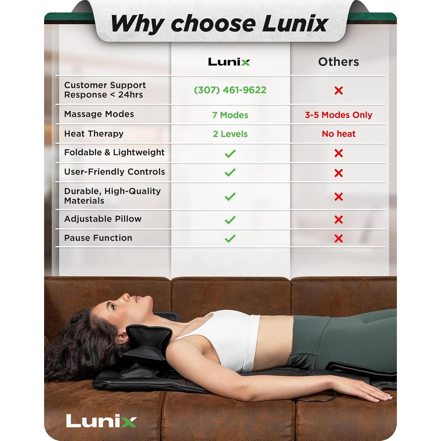 Almohadilla Térmica Lunix LX27 Masajeadora de Espalda 120x60cm