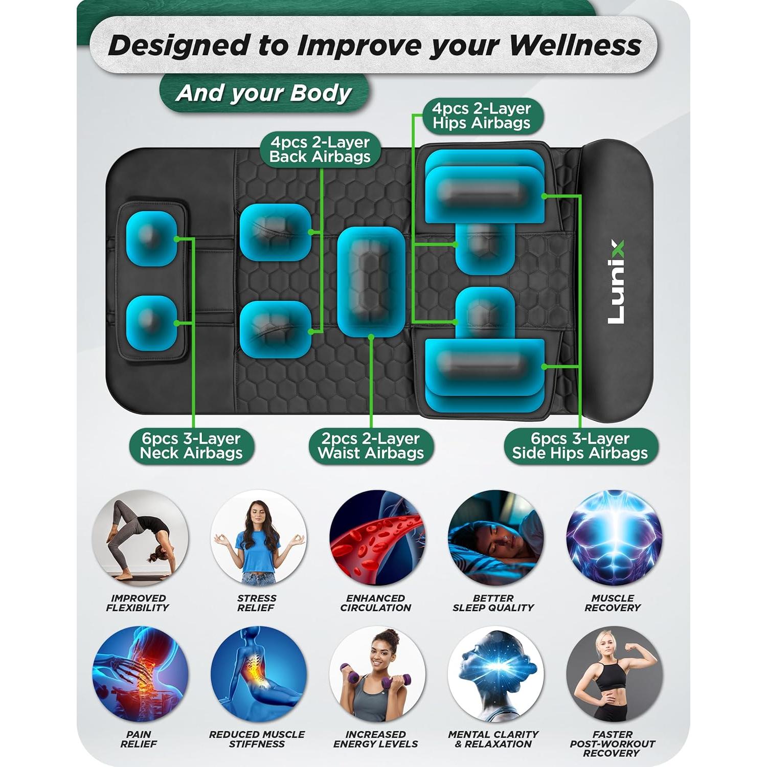 Almohadilla Térmica Lunix LX27 Masajeadora de Espalda 120x60cm