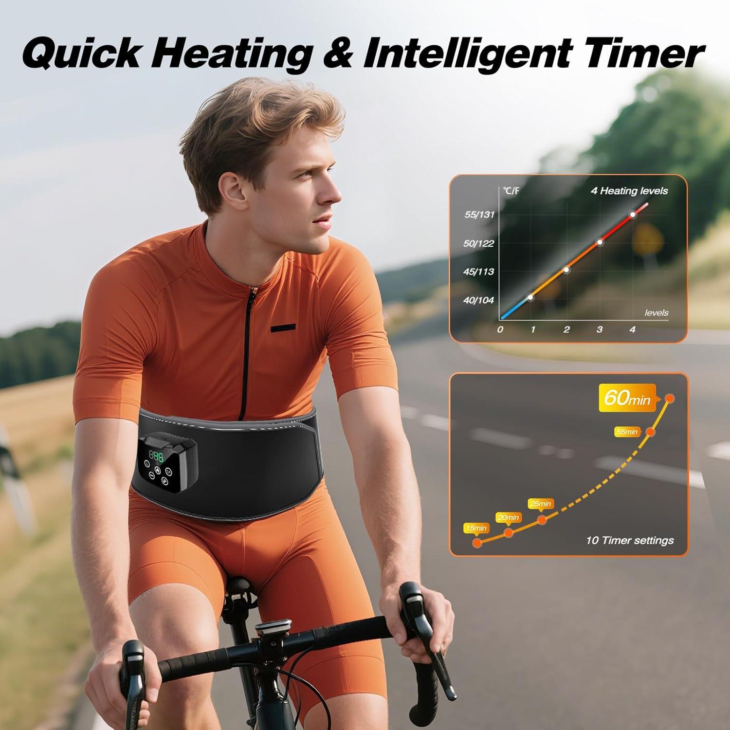 Almohadilla Térmica Eléctrica Inalámbrica TJXVX 3 Modos Masaje