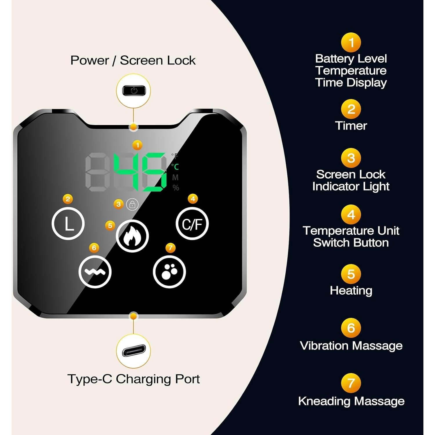 Almohadilla Térmica Eléctrica Inalámbrica TJXVX 3 Modos Masaje