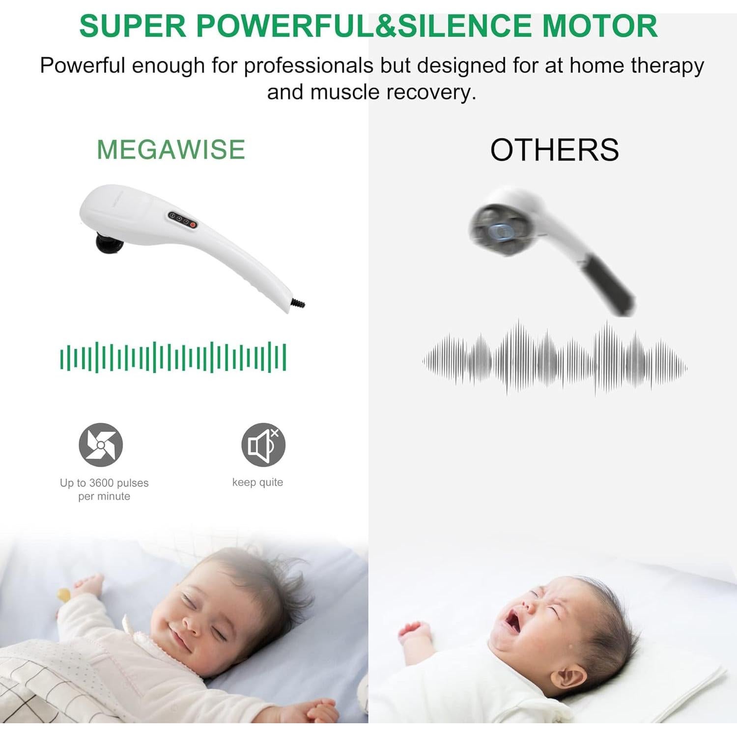 Masajeador Eléctrico de Mano MEGAWISE 3200mAh 5 Velocidades