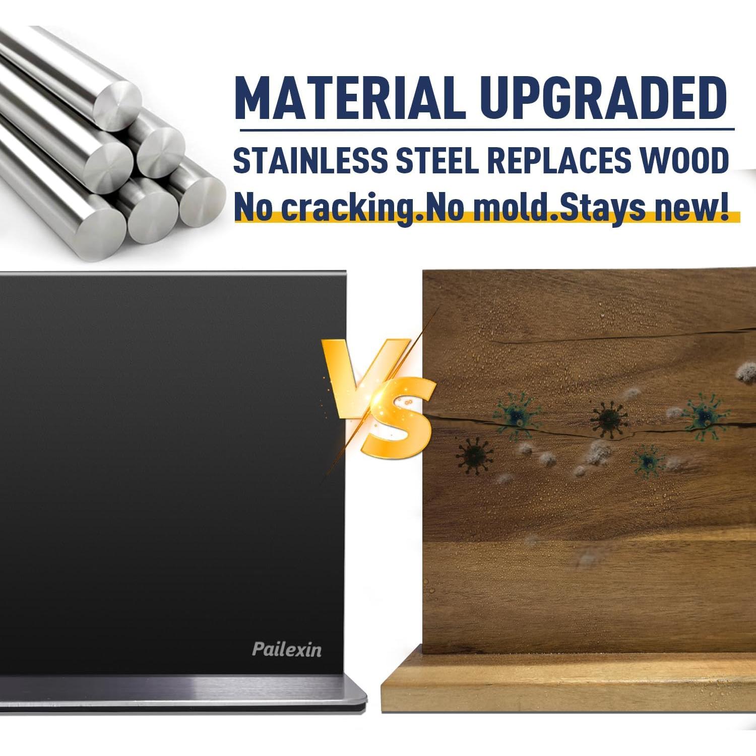 Soporte Magnético para Cuchillos Pailexin 40.64 cm Acero Inoxidable