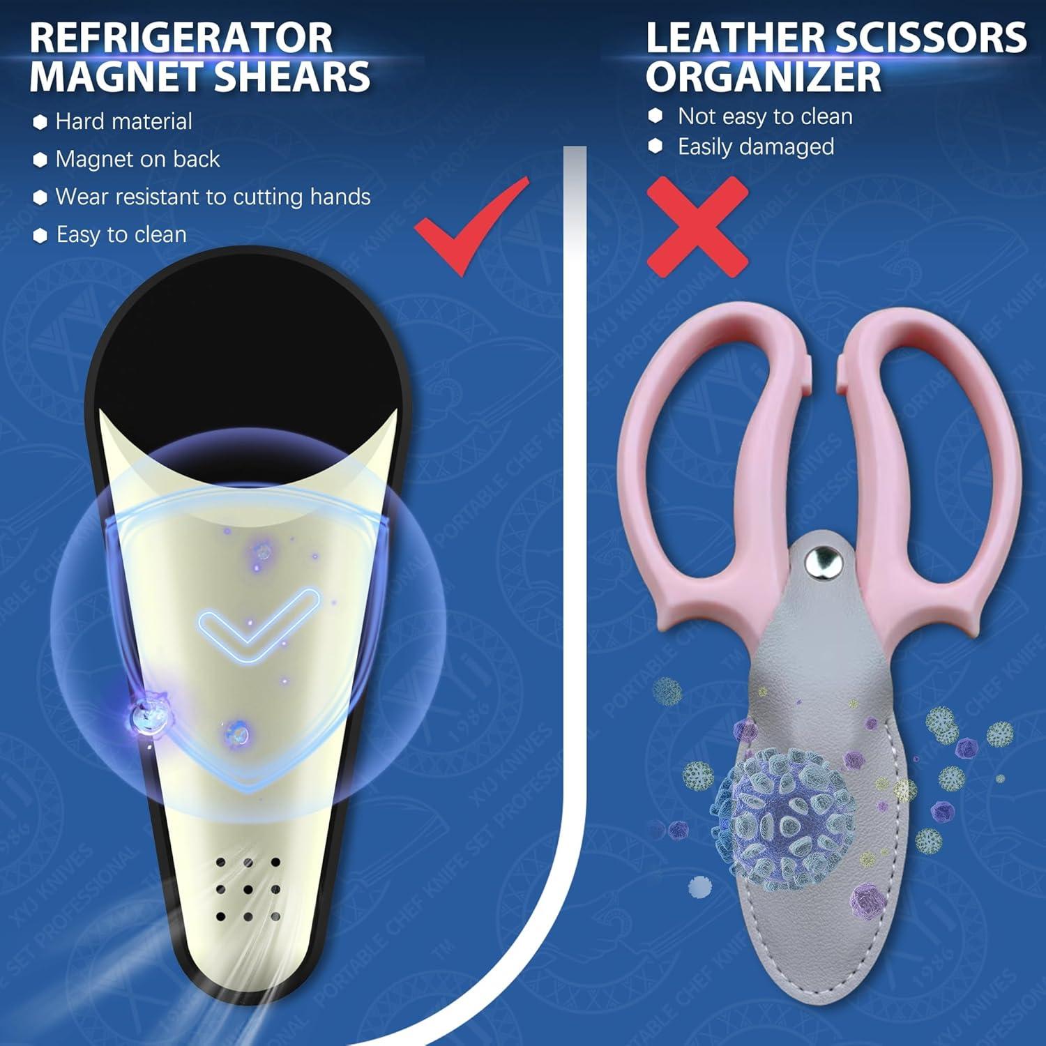 Soporte Magnético para Tijeras XYJ - Almacenamiento Desmontable
