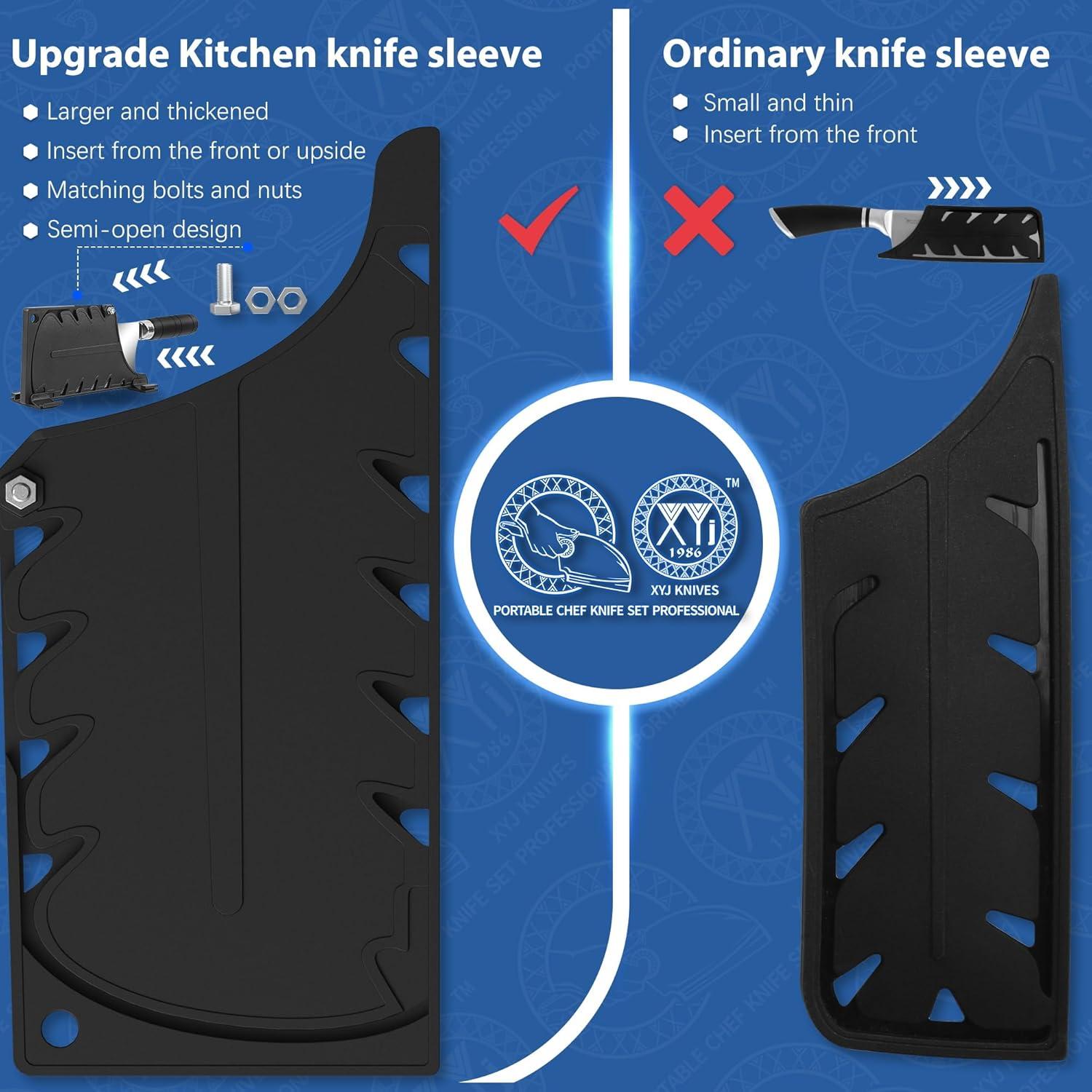 Funda Protectora para Cuchillos XYJ 23.5x6.6cm ABS Libre de BPA