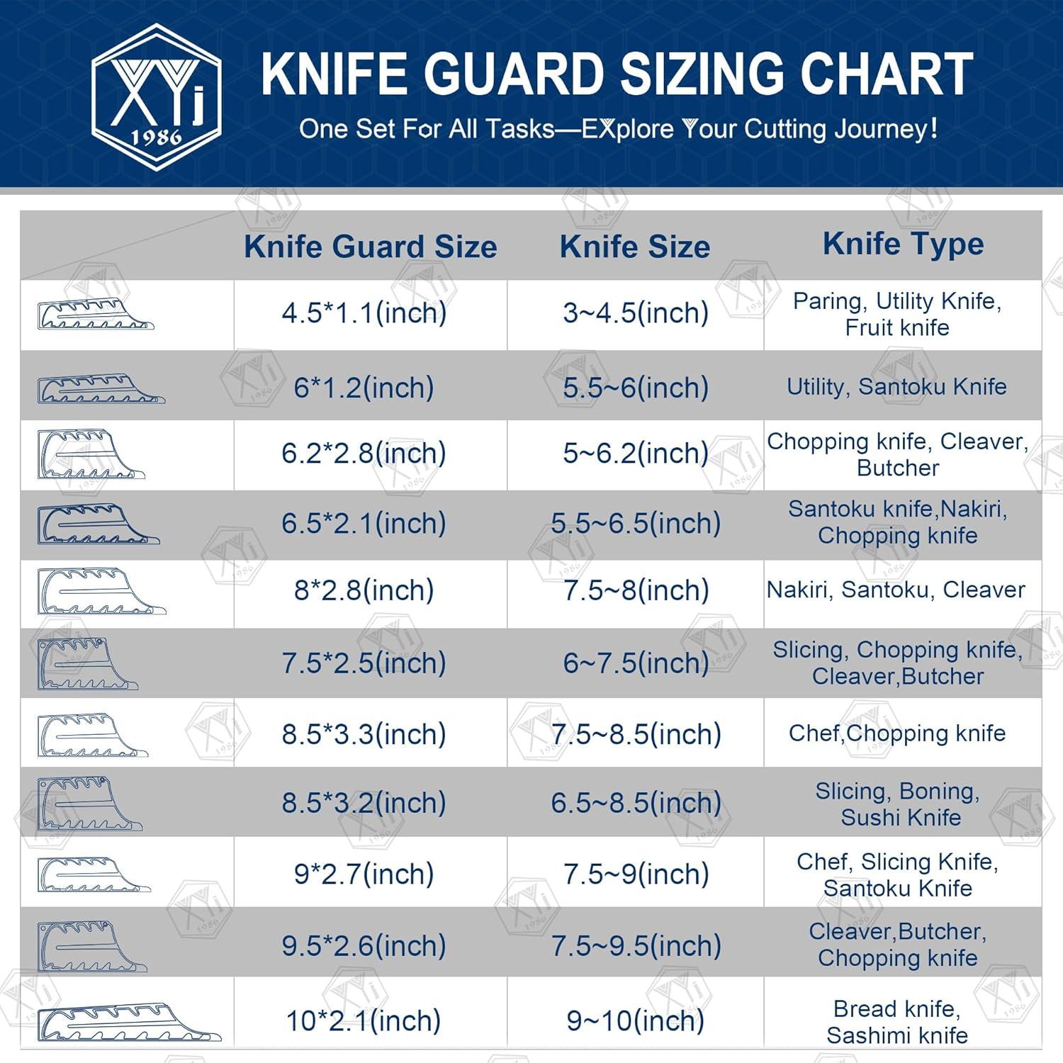 Funda Protectora para Cuchillos XYJ 23.5x6.6cm ABS Libre de BPA