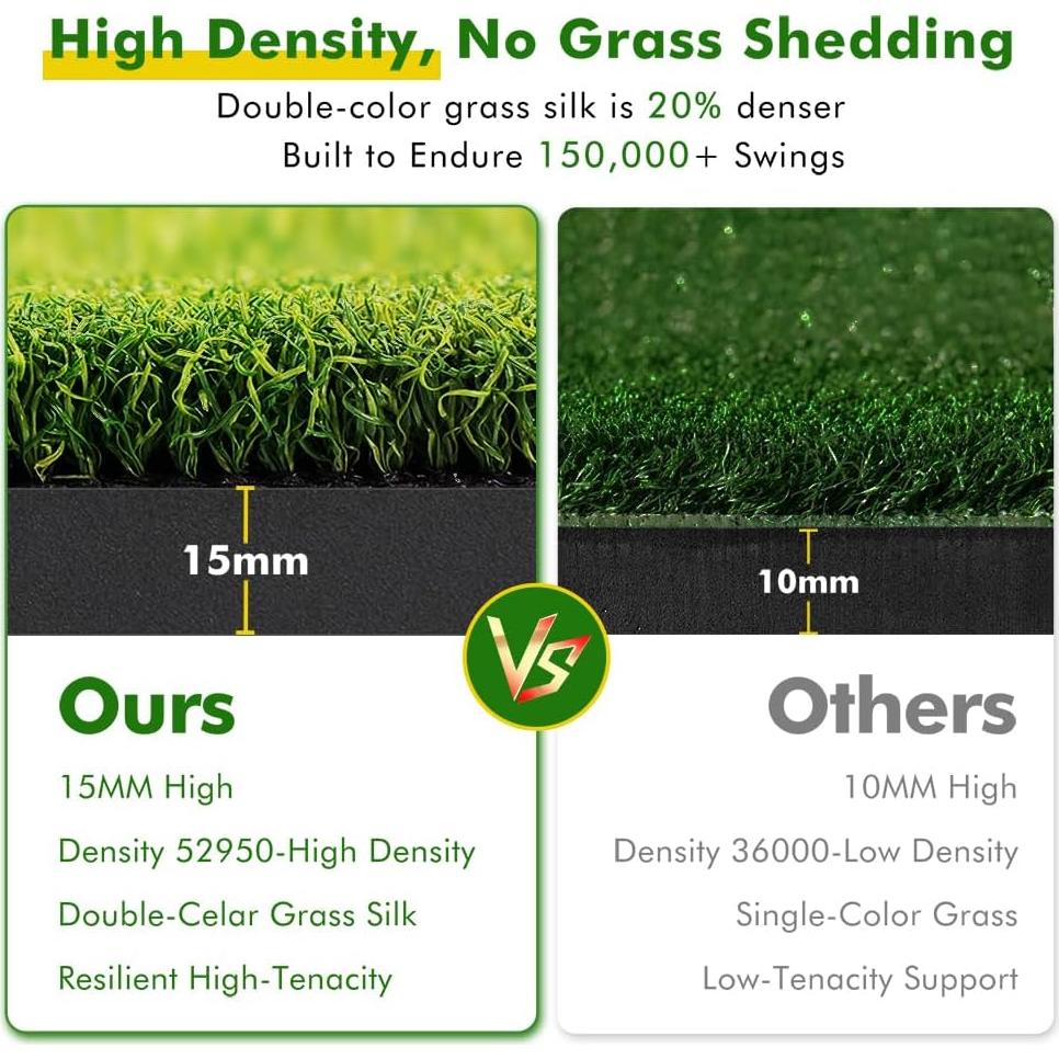 Alfombra de Golf Newmkr 5x4ft con Césped Sintético 31mm