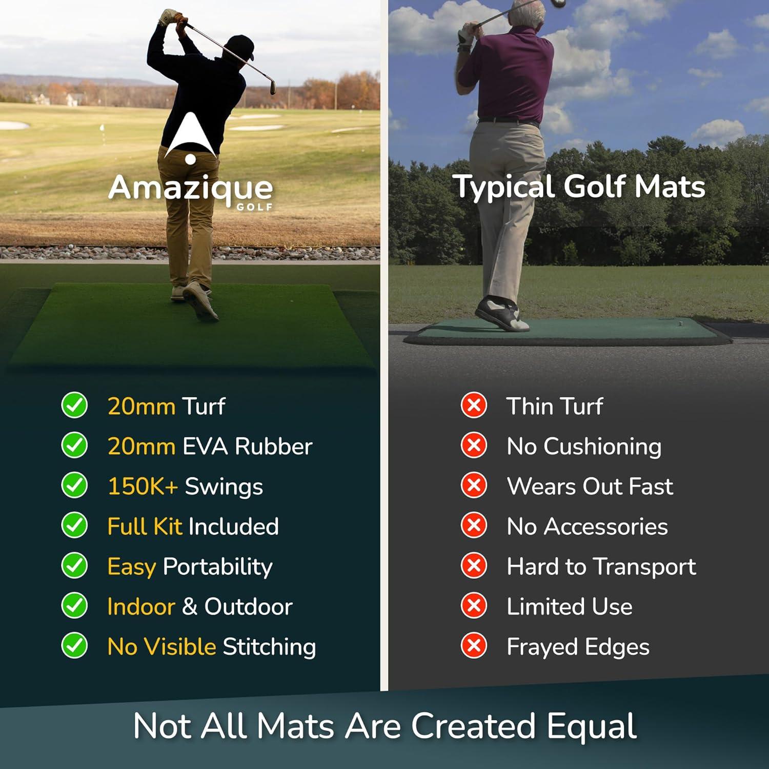 Alfombra de Golf Amazique 1.22x1.50m Antideslizante 40mm