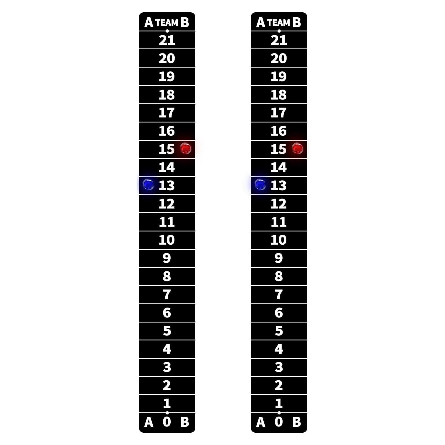 Paquete de 2 Tableros de Puntuación Magnéticos Cornhole 37.8x5cm