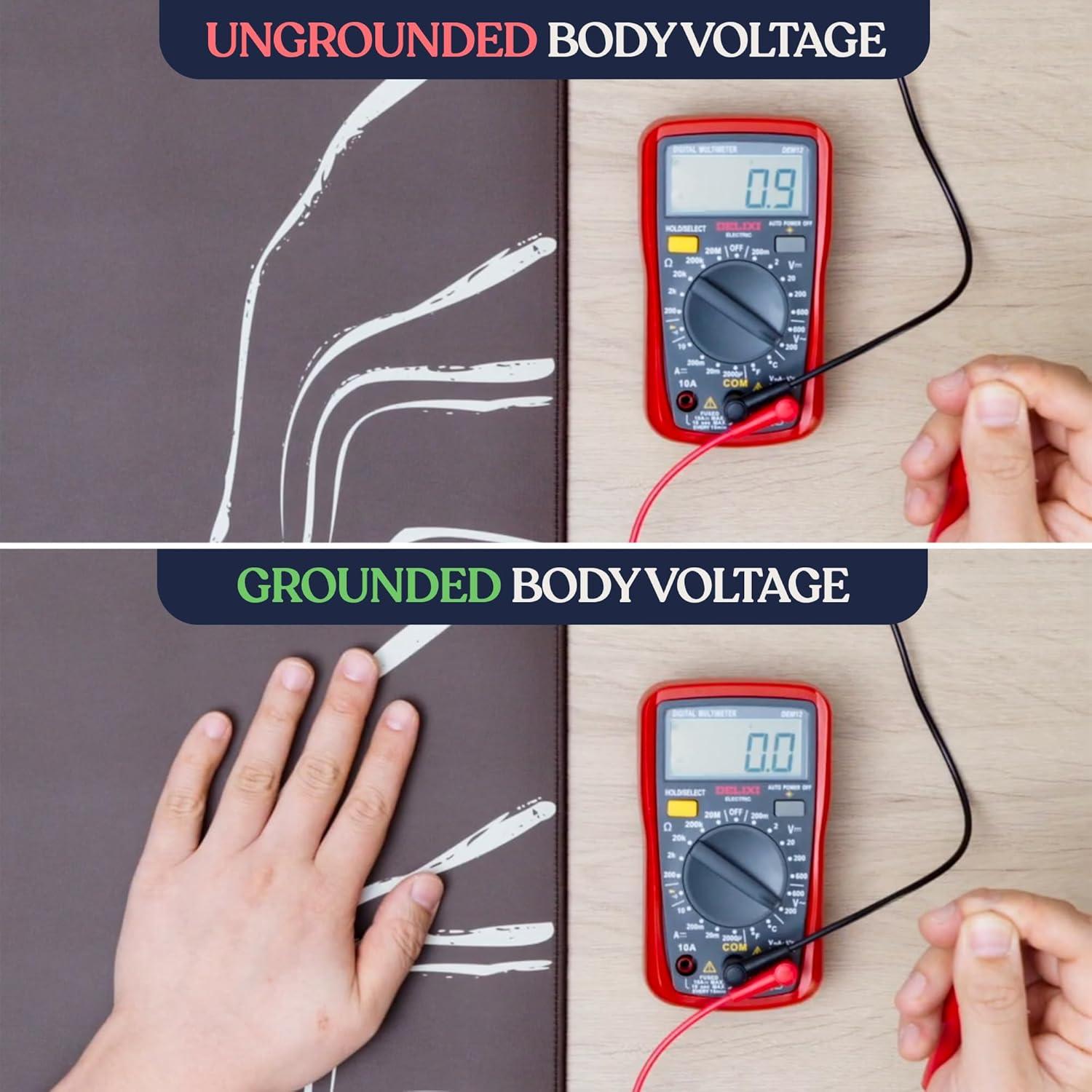 Alfombrilla de Conexión a Tierra GAYA 40x60 cm para Bienestar